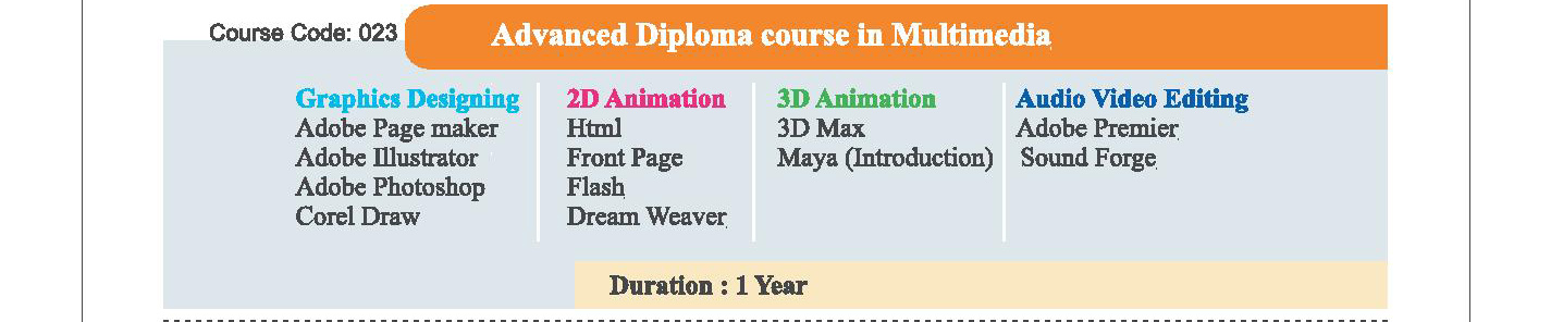 Advance Diploma in Multimedia ICT