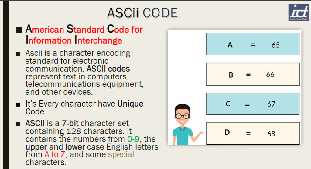 Ascii Code in c programming ICT ahemdabad