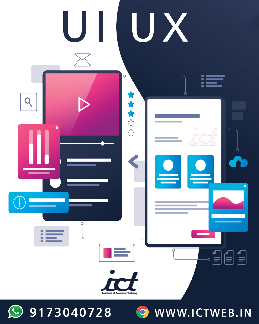 UI UX Course Training in Ahmedabad by ICT